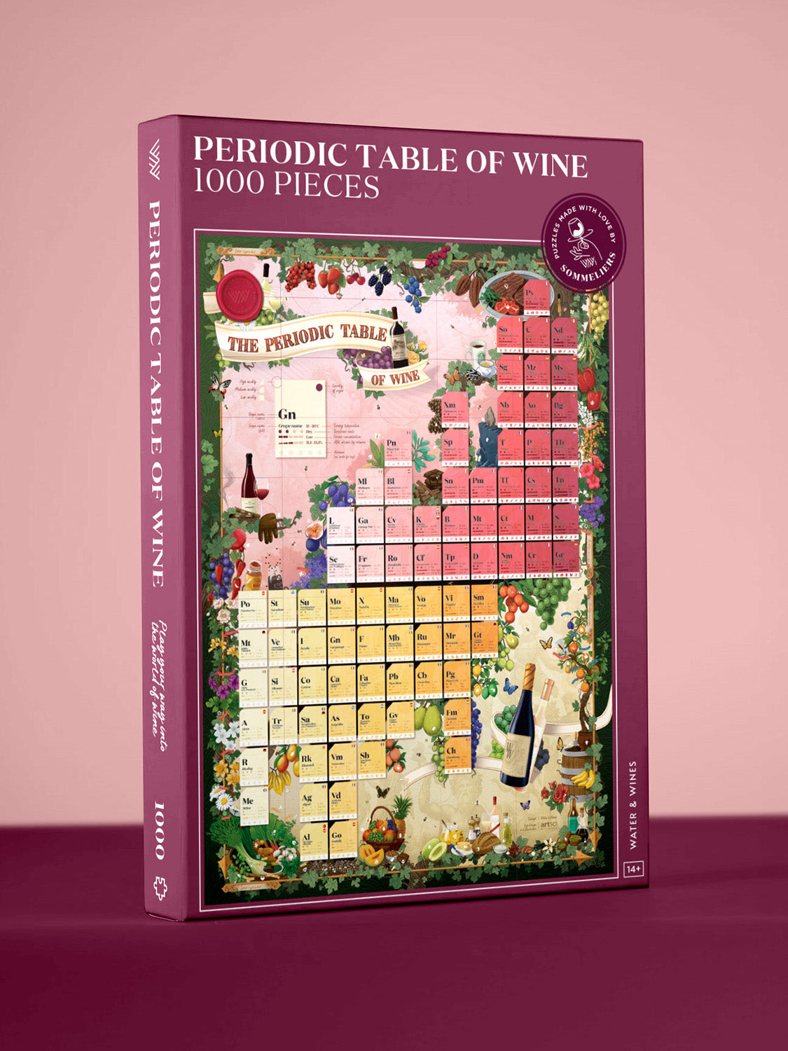 Wine Puzzle - Periodic Table Of Wine